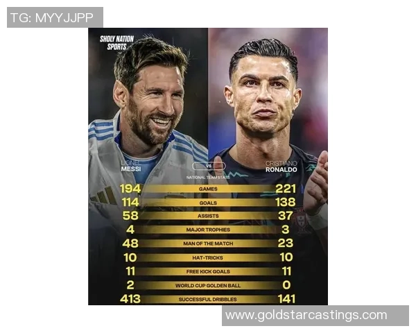 各大足球明星外号大揭秘 从梅西到C罗的独特昵称解析 各大足球明星外号大揭秘 从梅西到C罗的独特昵称解析