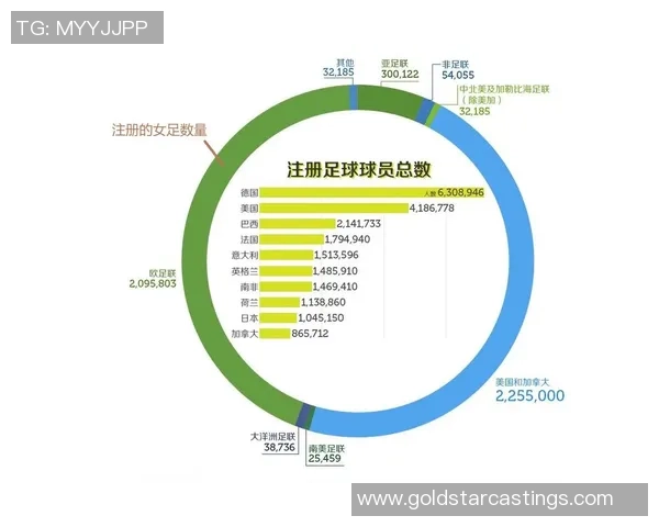 泰国球星在国际足球舞台上的崛起与未来发展趋势分析 泰国球星在国际足球舞台上的崛起与未来发展趋势分析